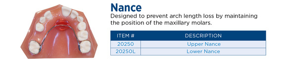 Pediatric Appliances